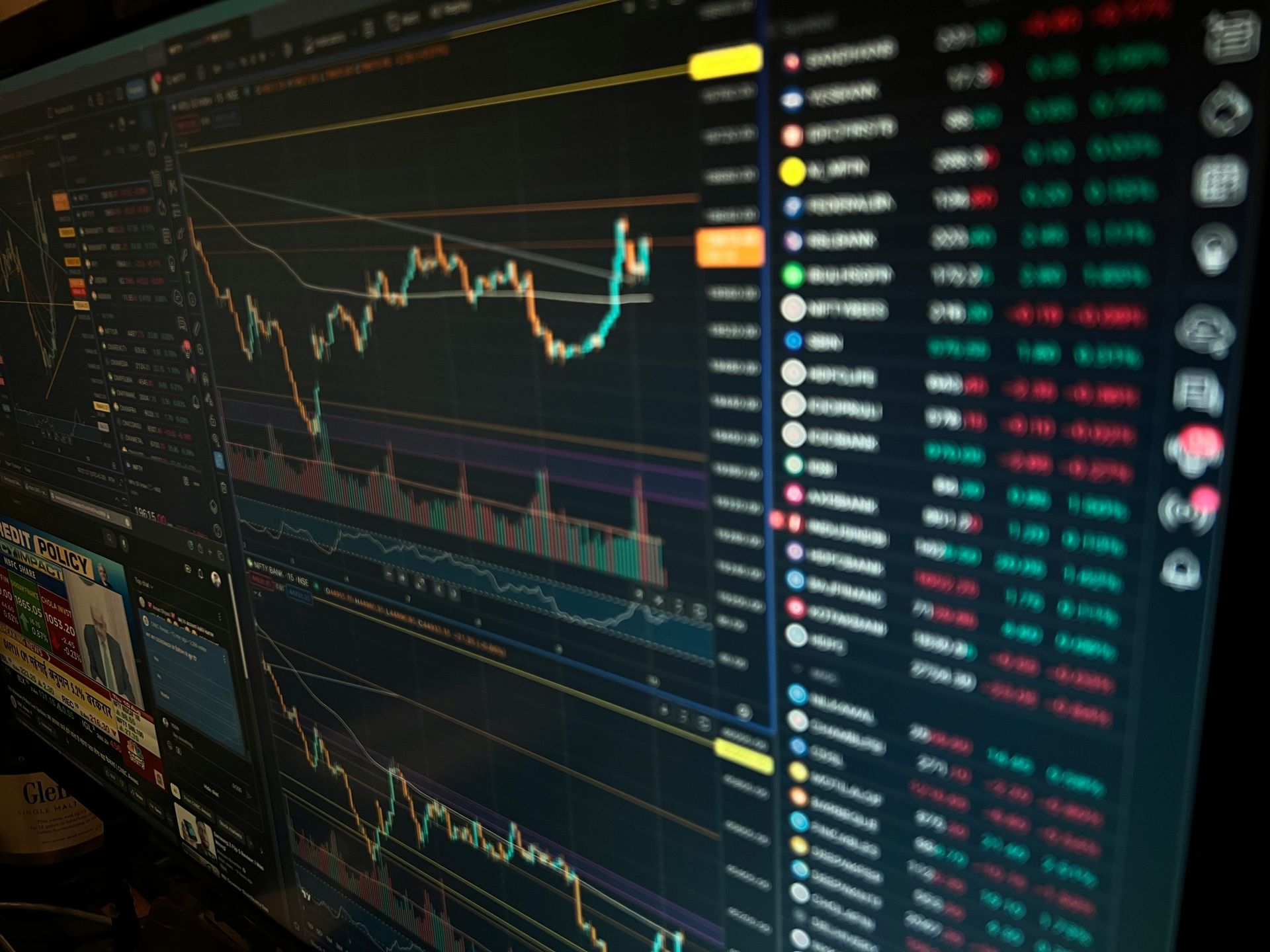 Corporate Finance (FIN320)